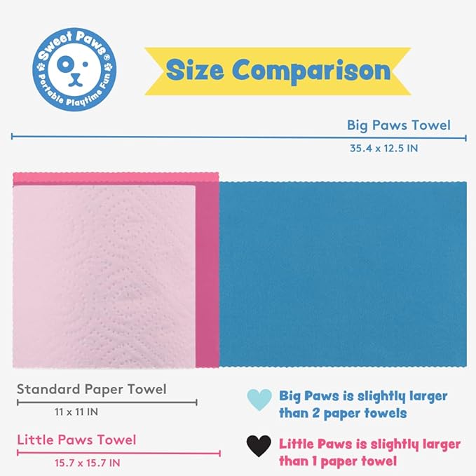 Sweet Paws Portable Dog Paw Towel, Lightweight & Super Absorbent Microfiber, Clips onto Leash, Quick Drying Towel for Dogs Paws with Silicone Case, Dry Dog’s Paws on The Go - Small - Rosy Glow