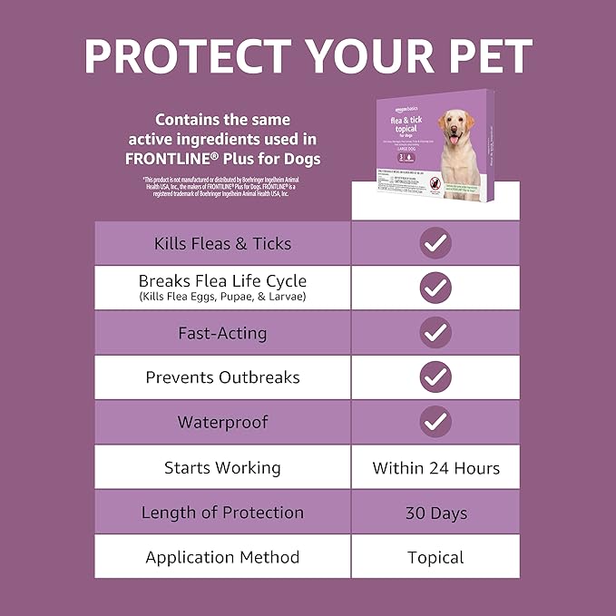 Amazon Basics Flea and Tick Topical Treatment for Large Dogs (45-88 pounds), 3 Count (Previously Solimo)