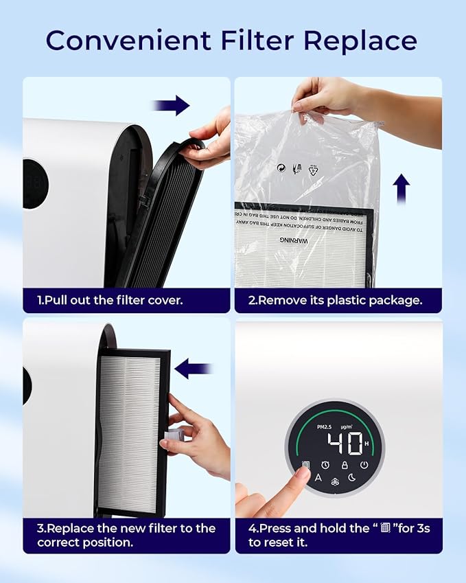 Air Purifiers for Home Large Room Up to 2500 ft² with PM 2.5 Display Air Quality Sensors, MOOKA H13 HEPA Air Purifier With Auto Mode for Pets Dust Odor Smoke, Timer, 15dB Sleep Mode for Bedroom, KJ217