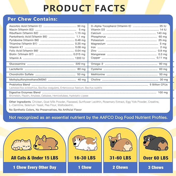 NATURE TARGET Dog Multivitamins for Overall Health with Minerals, Immune Support, Digestive Health, Joint, Hip, Skin & Coat Care with Probiotics, Glucosamine, Enzymes, 120 Freeze Dried Chews