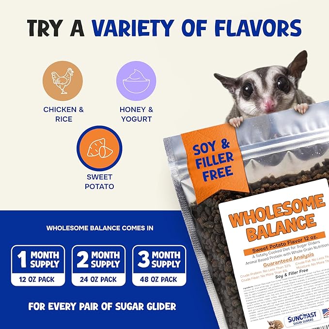 Wholesome Balance Food - Complete Nutrition with High Animal Protein, Calcium, Vitamins & Minerals, Premium Dense Food for Sugar Gliders and Small Animals - Sweet Potato, 12 oz