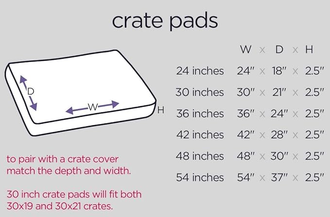 Molly Mutt Sheepy Wool Crate Mat - 100% Cotton Canvas Cover with Temperature-Regulating 100% Natural Wool-Filled Insert Dog Bed - Soft & Supportive Wool-Filled Bed - (48"x30"x2.5", Rough Gem)