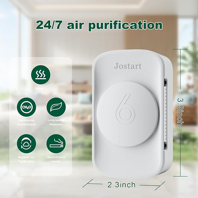 Air Ionizers for Home (1 Pack),Negative Ion Air Filter,Quiet Plug in air fresheners for Bedroom, Office, Kitchen,Garage,Portable Air Purifiers Odor, Smoke Dust, Pets, Mini Air Cleaner White