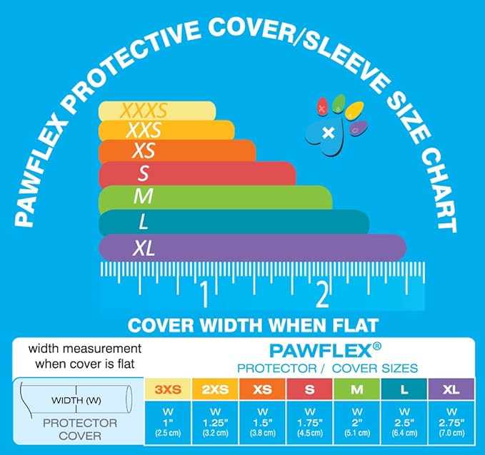 Protective Sleeve Tubular Cover - Bandages - for Dogs Cats and Other Pets First Aid Wound Care Comfortable Non-Adhesive Breathable & Water Resistant 12 Strips (yields 24-36 Covers)-(X-Small)
