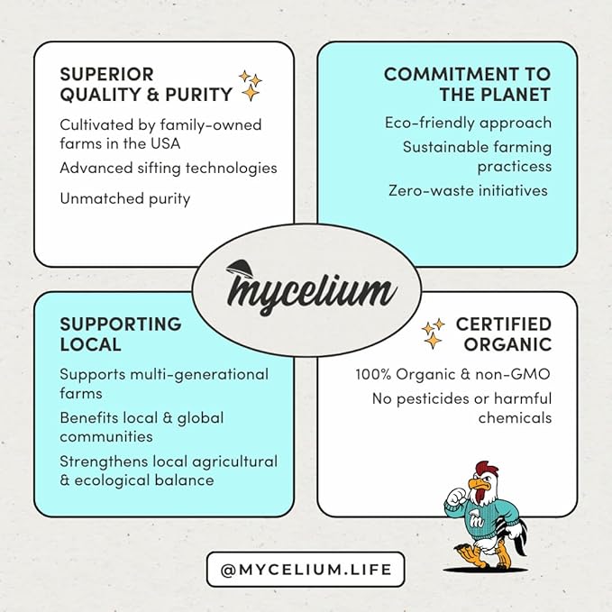 Mycelium Cockatiel Premier Bird Seed (5 LB Bag) | Organic Bird Food Fortified with Vitamins for Immunity, Energy & Digestion | Dust-Free, Daily Nutrition for Pet Birds | Non-GMO, USA Made