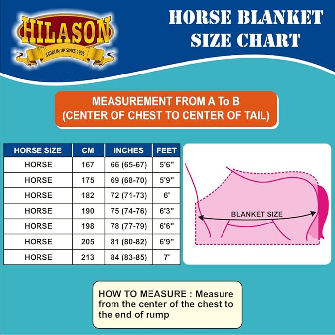 HILASON Black with Pink Trims 74 Inch 1200D Winter Waterproof Poly Horse Turnout Blanket Belly Wrap