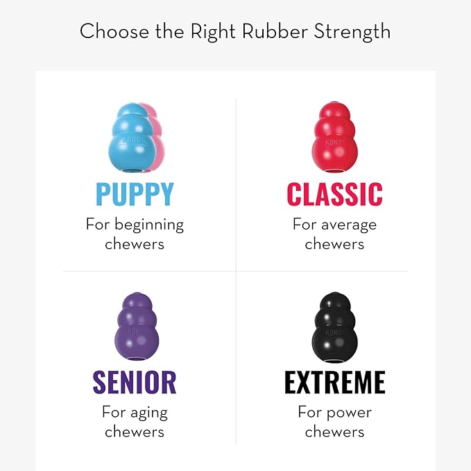 KONG Puppy - Natural Teething Rubber Chew Toy for Dogs - Stuffable Dog Toy for Extended Playtime - Chew & Fetch Toy for Puppies - for Large Puppies - Pink