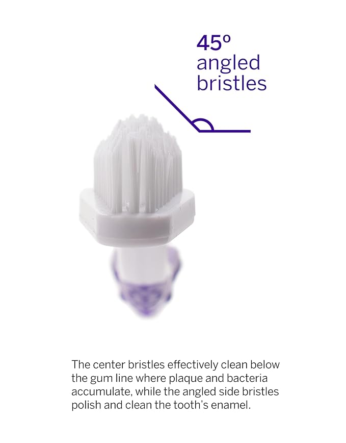 petsmile Professional Pet Toothbrush - Patented 45 Degree Cat & Dog Toothbrush for Small & Large Animals - Pet Accessories for Dental Care - VOHC Approved Teeth Cleaning - Dog Toothpaste Not Included