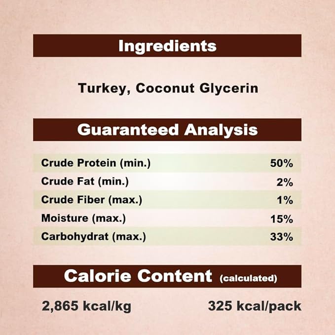 Afreschi Turkey Jerky Dog Treats – 4 oz, USA-Sourced Trukey, All-Natural, Hypoallergenic, High-Protein, Low-Fat, Healthy & Easily Digestible, Puppy & Training Snack