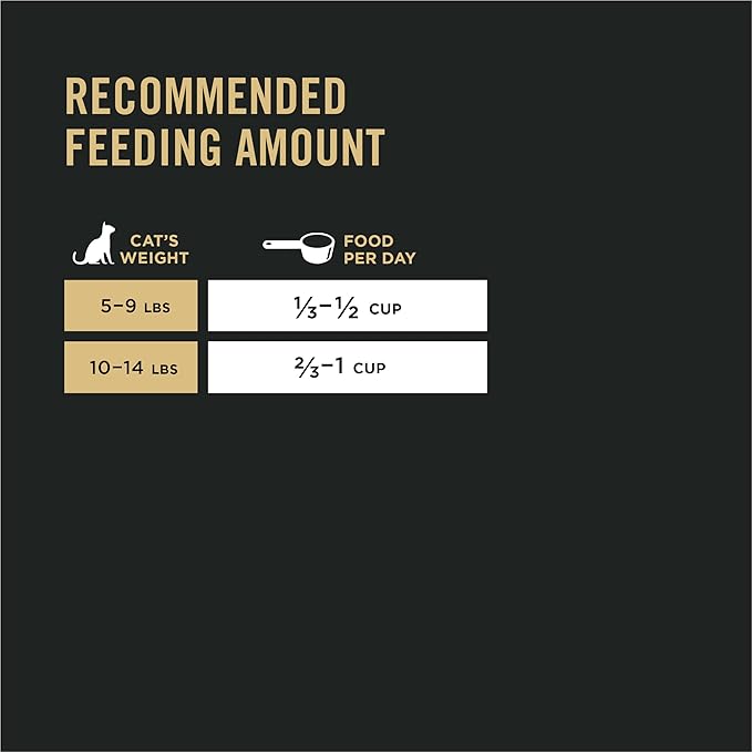 Purina Pro Plan Urinary Tract Cat Food, Chicken and Rice Formula - 7 lb. Bag
