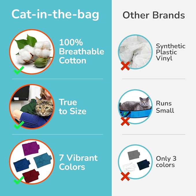 Cozy Comfort Carrier - Large Green Cat Carrier, Cat Holder for Cutting Nails, & Cat Carrier Pouch for Vet Visits, Medication Administration, Dental Care, & Travel
