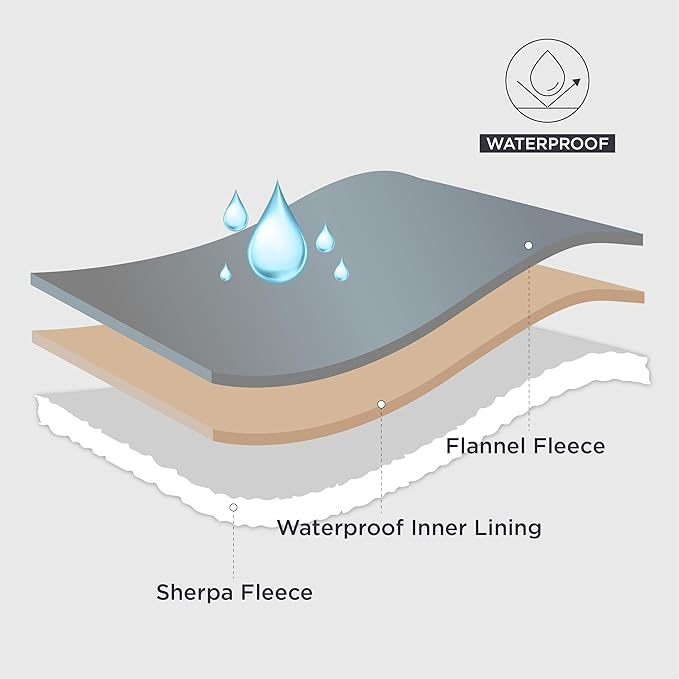 Bedsure Cat Blanket for Indoor Cats - Waterproof Calming Cat Blankets for Kitten, Sherpa Fleece Pet Blanket, Soft Plush Reversible Throw Furniture Protector, 35"x25", Cream