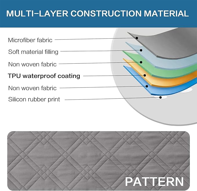 Waterproof Dog Bed Covers for Couch Protection, Water-Resistant Soft Dog Pet Blanket Anti-Slip Dog Blanket for Bed, for Furniture Bed Couch Sofa (Light Gray,40x50inch)