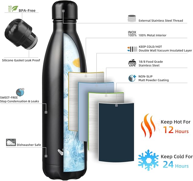Insulated Water Bottles,25 oz Double Wall Stainless Steel Vacumm Metal Flask for Sports Travel,Midnight Black