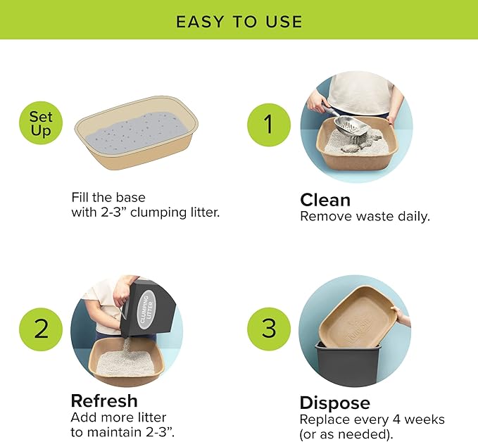 Kitty Sift (6-Pack) Disposable Cat Litter Box, Sustainable, Clean - Jumbo, 6-Pack
