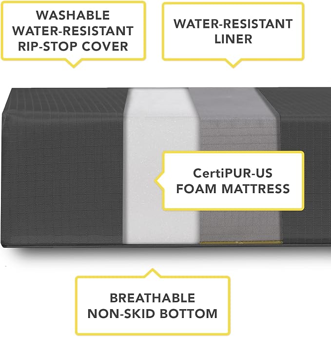 K9 Ballistics Tough Ripstop Orthopedic Rectangle Dog Bed Removable Washable Cover, Solid Orthopedic Foam for XX-Large Dogs 68"x40", Obsidian Black