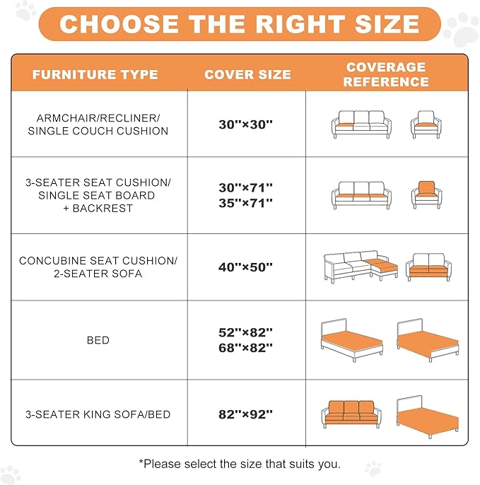 100% Waterproof Dog Couch Protector, Triple-Layer Waterproof Dog Bed Cover Pet Blanket Reversible 2-Tone Sofa Shield, Non-Slip Furniture Guard for Pets(30×71 Inch, Black+Blackish Gray)