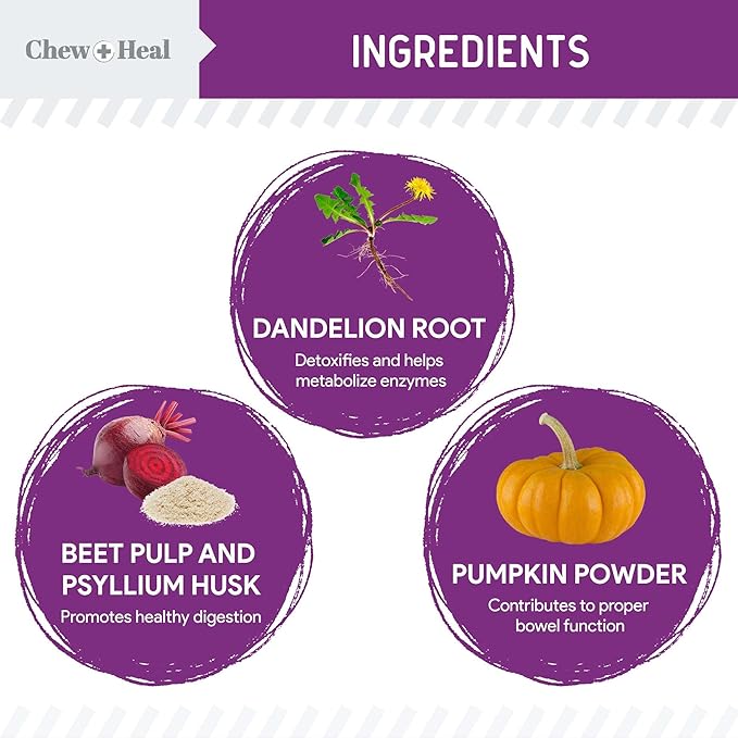 Glands Bowel Support - 14 oz of Stop The Scoot Powder for Scooting, Healthy Anal Glands, and Digestive Health - Made with Pumpkin Powder for Dogs