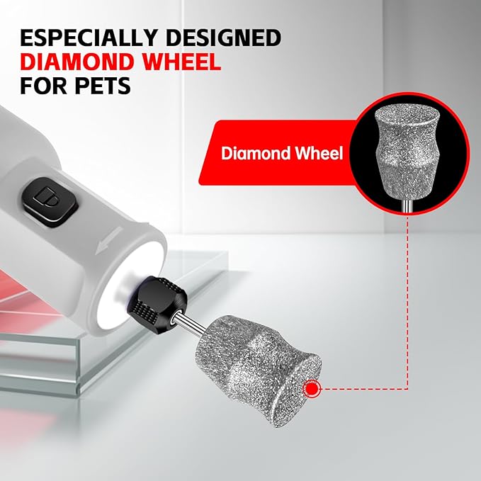 Dog Nail Grinder - Rechargeable Pet Nail Grinder, Electric Upgraded 5 Speed w LED Lights Cordless Dog Nail Trimmer Kit, 40 Accessories Pet Dog Claw Care Kit for Dogs Cats and Small Medium Animals Grey