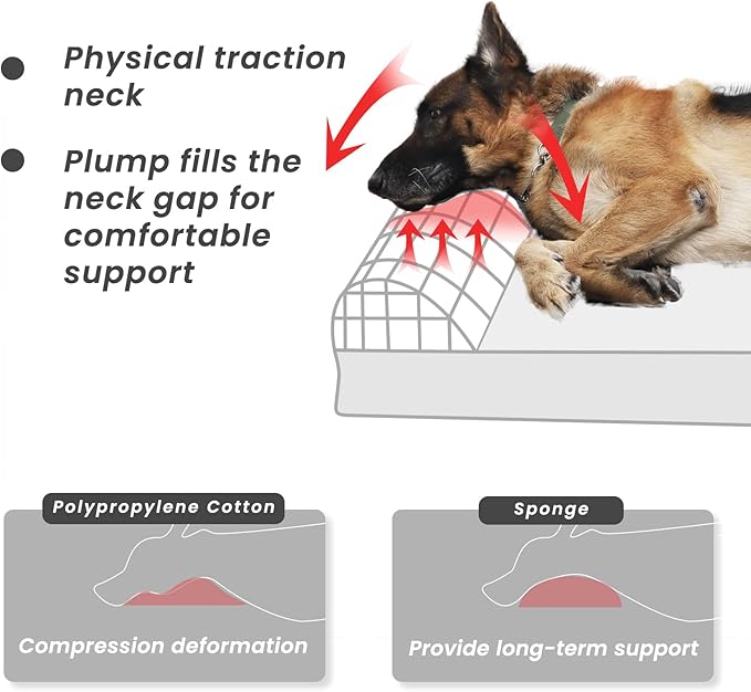 Laifug Orthopedic Memory Foam Extra Large Dog Bed with Pillow and Durable Water Proof Liner & Removable Washable Cover & Smart Design (Large (46"x28"x8"), Black and White Plaid)