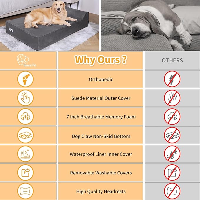 Orthopedic Dog Beds for Large Dogs, 7" Memory Foam Dog Beds with Waterproof Liner, Chew Proof Microsuede Cover, Removable and Washable, Nonskid Bottom, 52"x36" XL Grey