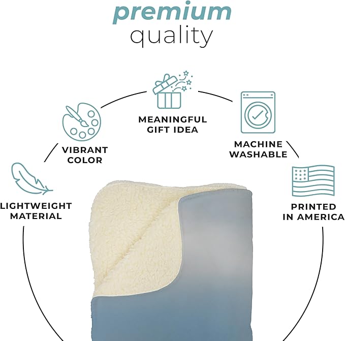Prints Next Day – Custom 30" x 40" Sherpa Pet Lightweight Blanket with Photo Upload - Gift for Dog or Cat Owners - Personalized Couch Throw - Printed in America