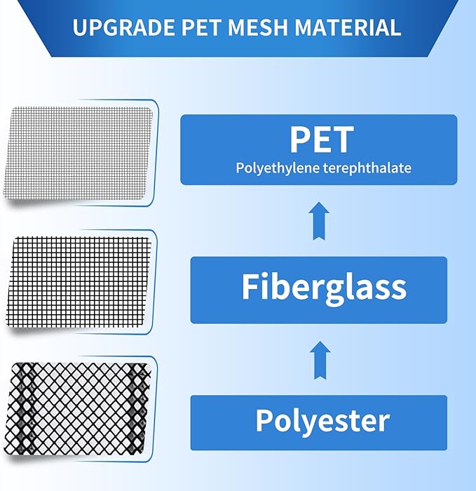 Upgraded PET Mesh Magnetic Screen Door Stronger Than Fiberglass and Polyester,Hands Free,Keep Bugs Out,Pet & Kid Friendly,Suitable for Sliding Doors,Patio and French Doors-74" X 80"