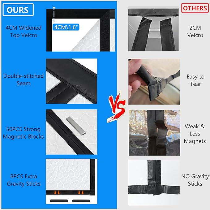 RELIANCER Magnetic Thermal Insulated Door Curtain,Waterproof EVA Door Cover,Fit Doors Size Up to 40"x80",Temperature Protection Insulated Doorway Curtain Partition,Patio Self-Closing Doors Net Screen