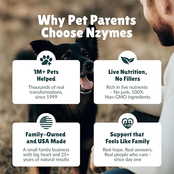 Nzymes® Antioxidant Tiny Treats - for Dogs Joints, HIPS, Paralysis, Skin, Coat, Hair Loss, Aging, Digestion, Seizures - Dog Treats for Small Dogs - 270 Treats - Made in The USA