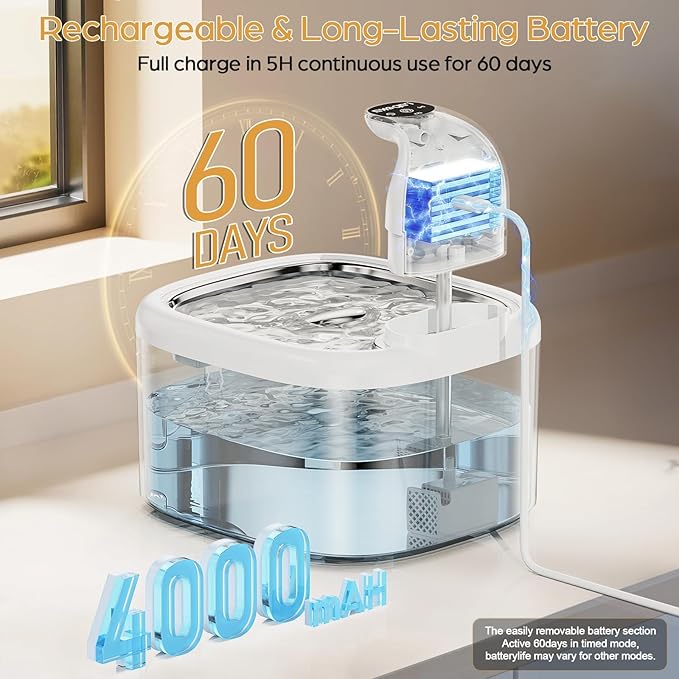 Wireless Cat Water Fountain, 118oz/3.5L Battery Operated Cat Fountain with Stainless Steel Tray, Ultra Quiet with Motion Sensor Automatic Pet Water Dispenser (White, Medium)