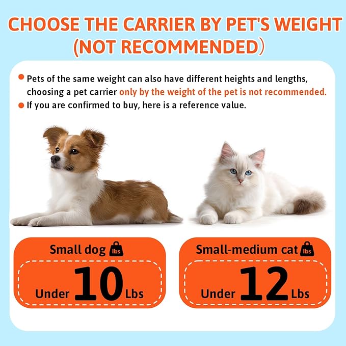 Petskd Top-Expandable Pet Carrier 18x13x9.5 Inches Southwest Airline Approved, Soft-Sided Carrier for Small Cats and Dogs with Locking Safety Zippers and Anti-Scratch Mesh(Grey)