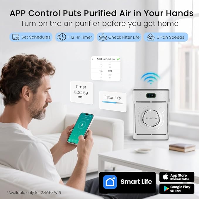 Pet Air Purifier for Home Large Room 2500 Ft² with Smart WiFi APP Control, Double-sided H13 HEPA Air Purifier for Home Pets, Pet Hair Dander Odor Smoke, Washable Pre-filter, PM2.5 Air Quality Monitor