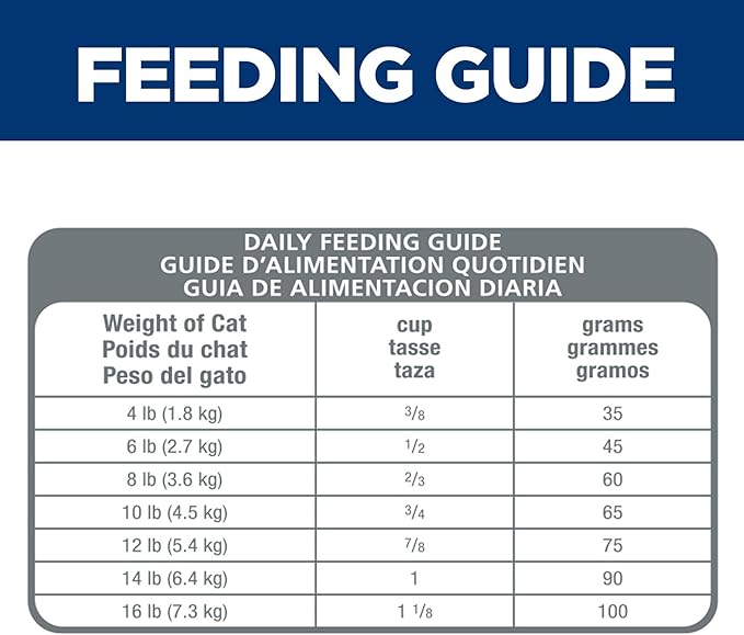 Hill's Science Diet Urinary Hariball Control, Adult 1-6, Urinary Track Health & Hairball Control Support, Dry Cat Food, Chicken Recipe, 3.5 lb Bag