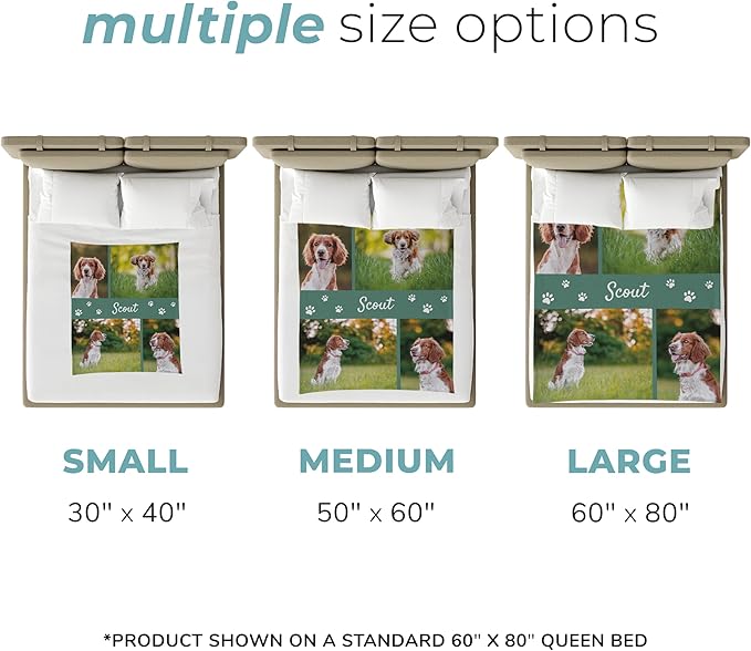 Prints Next Day – Custom 60" x 80" Sherpa Pet Lightweight Blanket with Multi-Photo Upload - Personalized with Pet Lightweight's Name - Gift for Dog or Cat Owners - Printed in America