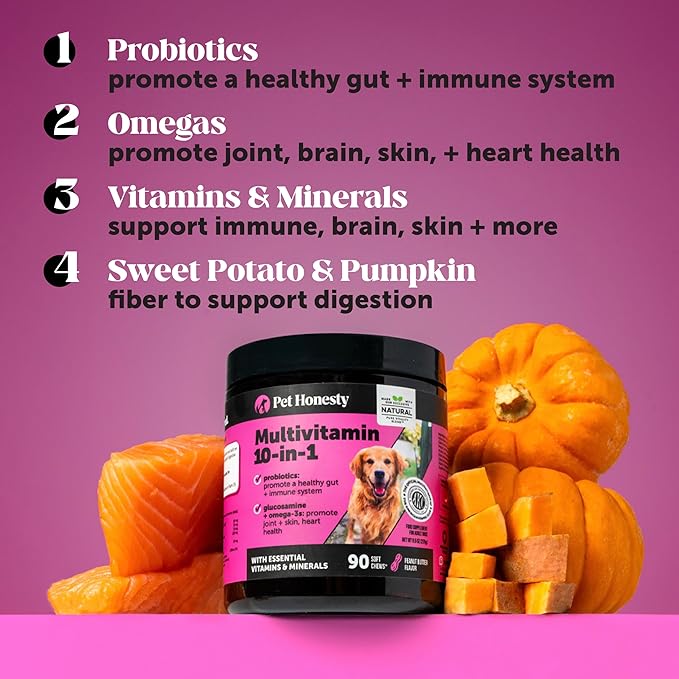 Dog Multivitamin - 10 in 1 Dog Vitamins for Health & Heart - Omega Fish Oil, Glucosamine & Probiotics - Dog Vitamins and Supplements for Skin and Coat (Chicken 180 ct)