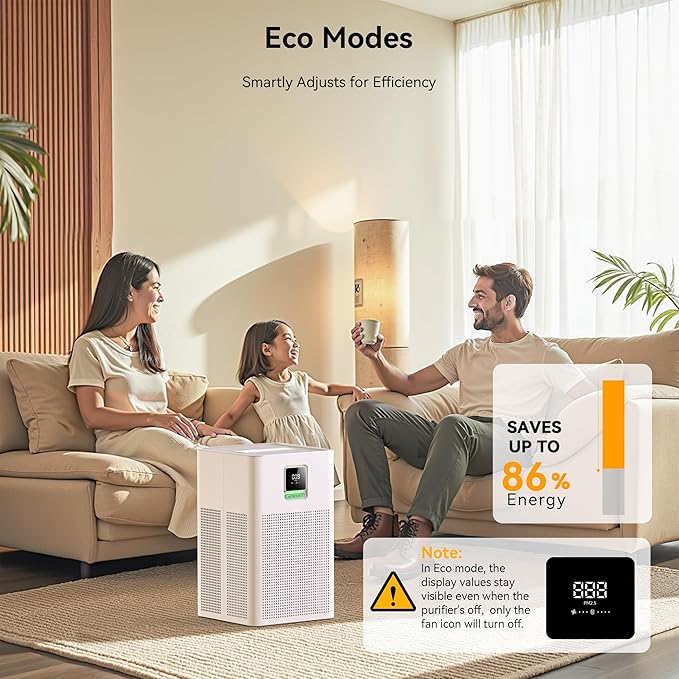 Air purifier for Home Bedroom Up to 1937ft², HEPA 13 Air Filter with Washable Coarse Filter for Pets Pollen Odor, Eco/Auto/Sleep Mode Air Purifier with Essential Oil Diffuser