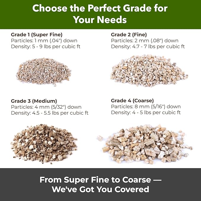 Organic Fine Vermiculite for Indoor Gardening Plants and Mushrooms – Enhances Soil Aeration, Seed Germination, Rooting Cuttings – Small Packages and Bulk (Vermiculite Grade 2 – Fine, 5 qt)