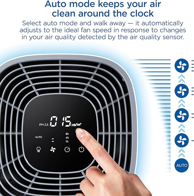 Clorox HEPA Air Purifiers for Home, True HEPA Filter, XL Rooms Up to 2,200 Sq Ft, Removes 99.9% of Mold, Viruses, Wildfire Smoke, Allergens, Pet Allergies, Dust, AUTO Mode, Whisper Quiet