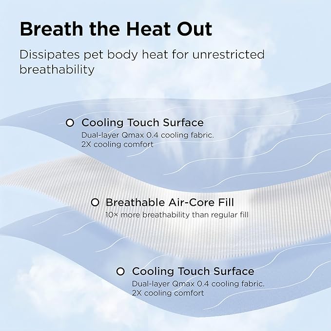Bedsure Cooling Blanket for Bed with Breathable Air-Core Fill Q-MAX>0.4 - Lightweight Pet Cat Throw Cold Blanket Washable for Summer，Soft Dog Cooling Mat for Couch, Arctic Blue, 60x80