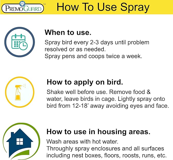 Premo Guard Poultry Spray - 128 oz - Kill Scaly Leg, Mites, Fleas, Lice, & Other Pest on Chickens and in Coops - Natural Plant Based Oils for Control, & Prevention - Family Safe with No Egg Withdrawl