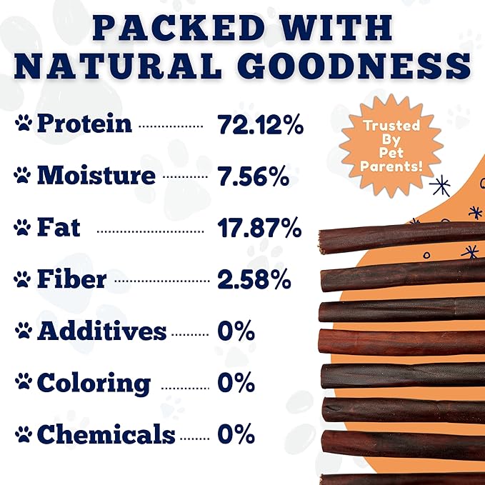 Amazing Dog Treats 12 Inch Collagen Stick - (50 Count)- Collagen Sticks for Dogs - No Hide Dog Bones