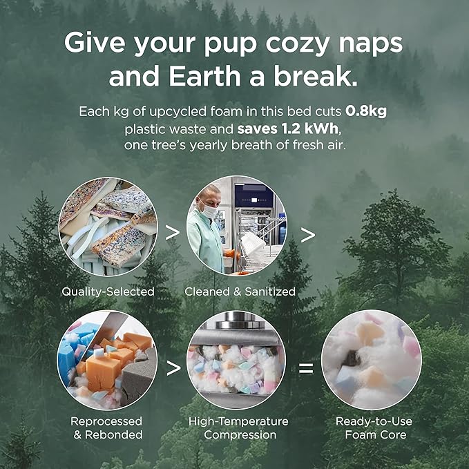 Bedsure SupportMax™ Orthopedic Dog Bed Medium Size Dog - Extra Thick Supportive Medium Dogs Beds with Waterproof Washable Cover, Comfort Pet Bed Sofa with Soft Sherpa and Nonskid Bottom, Blue, 35"