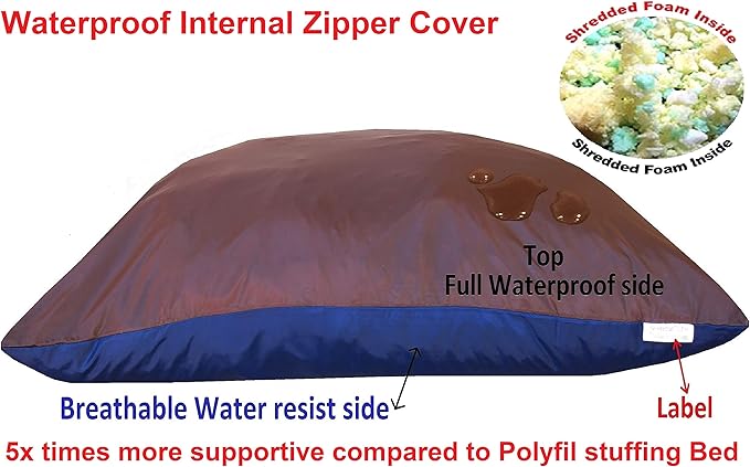Dogbed4less Large Memory Foam Dog Bed Pillow with Orthopedic Comfort, Waterproof Liner and Heavy Duty 1680 Nylon Cover 41X27 Inches, Blue