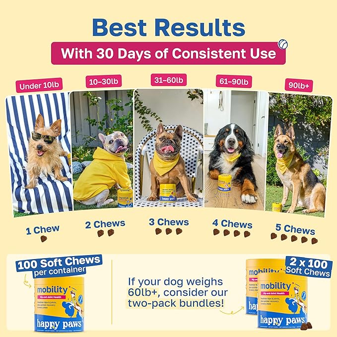 Happy Paws Hip & Joint Supplement for Dogs, Glucosamine Chondroitin For Dogs Of All Breeds, Mobility Support Chews With Hyaluronic Acid & Turmeric, Vegan Bacon Flavor, Organic, Non GMO, 100 Soft Chews