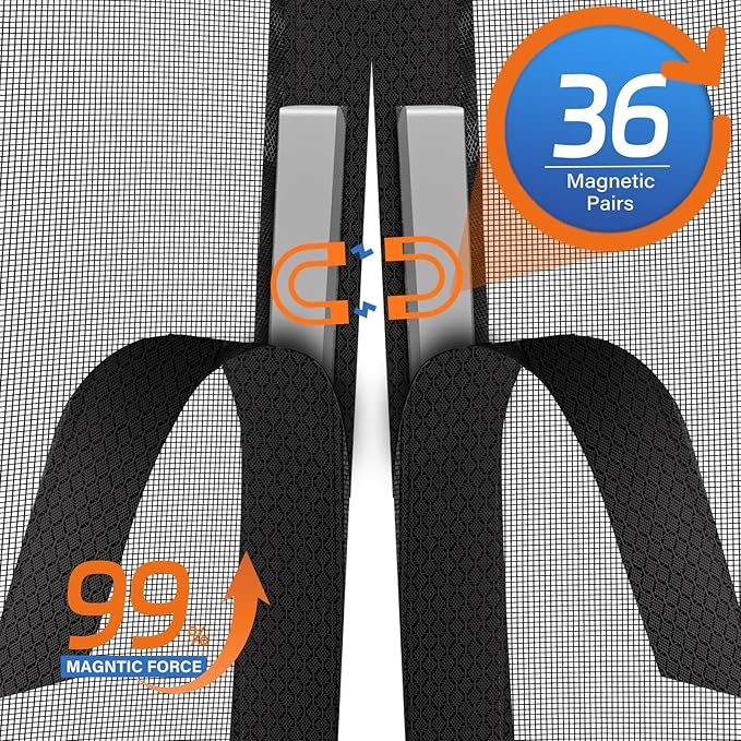 Magnetic Screen Door Mesh Left Right Side Opening Upgraded PET Material Mesh Stronger Than Fiberglass and Polyester,Keep Bugs Out,Pet & Kid Friendly Fit Door Size 80"X96",Screen Size 82''X98''